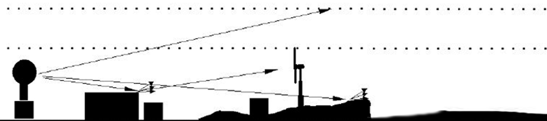 signaturtechnik-bild